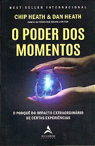 Poder Dos Momentos