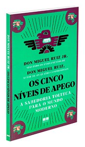 Os Cinco Níveis de Apego