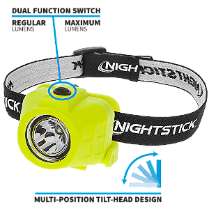 Lanterna de Cabeça Intrinsecamente Segura Nightstick XPP-5450G