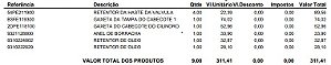 PEÇAS ORÇAMENTO NMAX - ORIGINAL YAMAHA