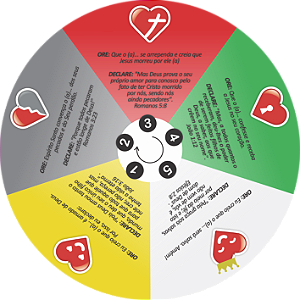 DISCO DE EVANGELISMO