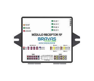 Modulo Receptor RF - Bravas