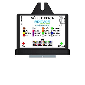 Modulo Porta - Bravas
