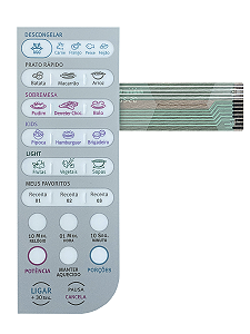 Membrana Teclado para Micro-ondas Compatível com Electrolux MEF 33 Relevo