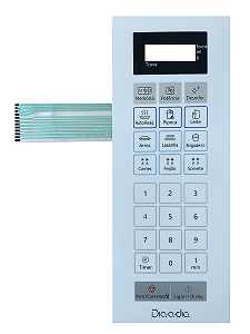 Membrana Teclado para Micro-ondas Compatível com Panasonic NN-ST 25JW