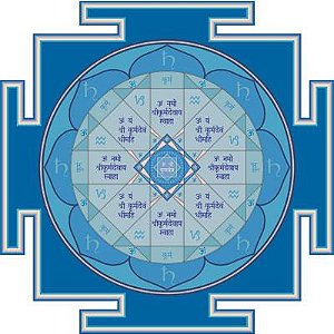 KURMA-DEVA-YANTRA - SATURNO (OESTE)