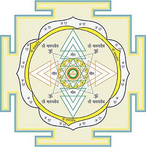 MATSYA-DEVA-YANTRA - KETU (NORDESTE)