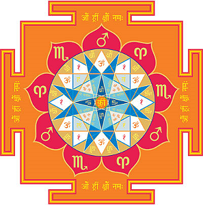 NARASIMHA-DEVA-YANTRA