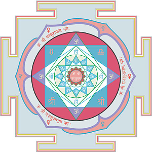 PARASHURAMA - DEVA - YANTRA