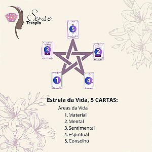 Leitura de Tarô - Estrela da vida