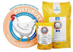 Posturvet