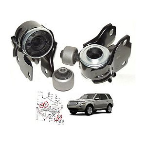 Kit Buchas Bandeja dianteira Fr2 Xc60