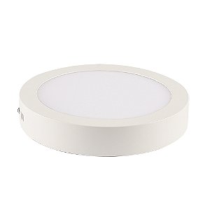 Painel LED Sobrepor Redondo Alumínio 18W 6.500K - Branco