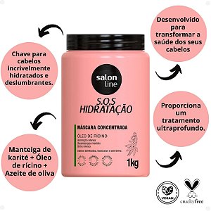 Máscara Concentrada Salon Line Sos Hidratação Óleo de Rícino 1kg