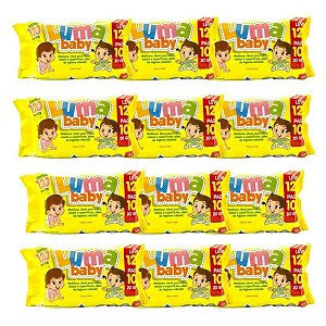 Kit Com 12 Toalhinhas Umedecidas Luma Baby Com 120 Unidades