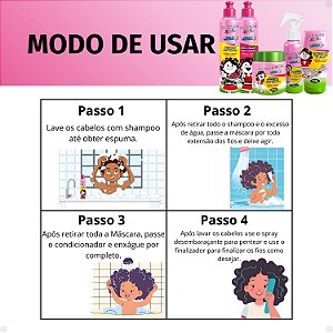 Kit Bio Extratus Kids A Turma do Maluquinho Cacheado: Shampoo, Condicionador, Máscara, Spray e Finalizador