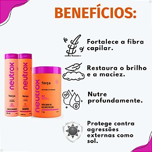Kit Neutrox Força Proteínas e Vitaminas: Shampoo, Condicionador 300ml e Máscara Capilar 1kg