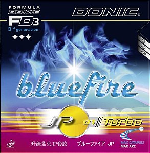 BlueStorm Z1 turbo