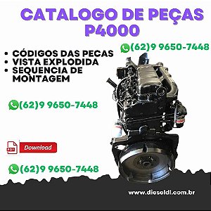 CATÁLOGO DE PEÇAS MOTOR P4000 P4000T P4001 P4001T MAXION