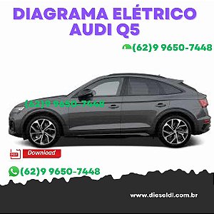 MANUAL SISTEMA ELÉTRICO  AUDI Q5 (FY, FYB) - 2017 a 2020