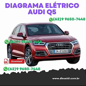 MANUAL SISTEMA ELÉTRICO  AUDI Q5 (8R, 83B) - 2008 a 2016
