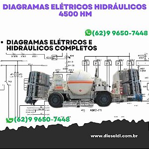 Diagramas Elétricos e Hydráulicos  4500 HM Wirtgen