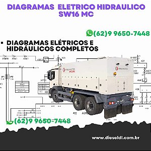 Diagramas Elétricos e Hydráulicos SW16 MC STREU MASTER