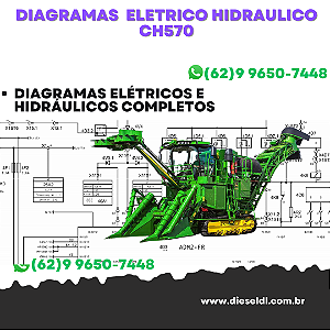 Diagramas Elétricos e Hydráulicos Colhedora de cana CH570  CH670  JOHN DEERE
