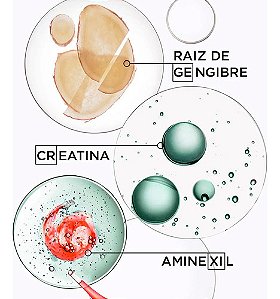 Kérastase Genesis Homme Bain De Masse - Shampoo 250ml