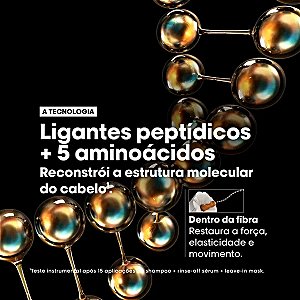 Kit LOréal Molecular Sh 500ml+ Sérum 250ml+ Máscara 250ml