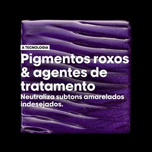 kit Loréal Vitamino Color Spectrum Purple Shampoo+ Cond pq