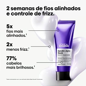 Loréal Keratin Alpha Sleek - Tratamento Intensivo 200ml