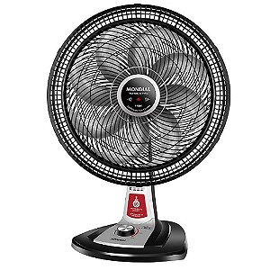 VENTILADOR 40CM VTX 40 8P RL 127V 60Hz