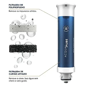 REFIL ELETROLUX ORIGINAL PC01B,PC01X,PE15B E PE15P