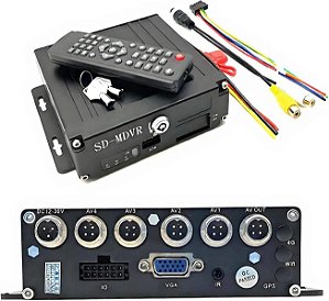 Módulo Gravação Vídeo TX-SD-904 AHD/SD 4 Canais para Cartão SD 12-36V