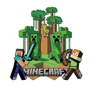 Painel Minecraft
