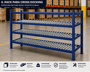 Rack para Cross Docking com Roletes Livres
