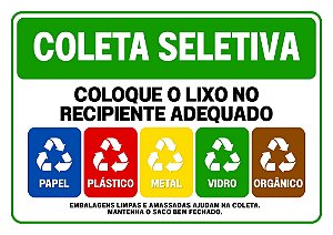 Placa de Coleta Seletiva Explicação