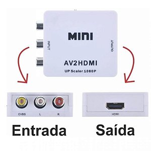 CONVERSOR DE VIDEO AV2 P/ HDMI 1080P MTV-610