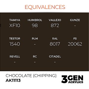 Chocolate (Chipping) 17ml