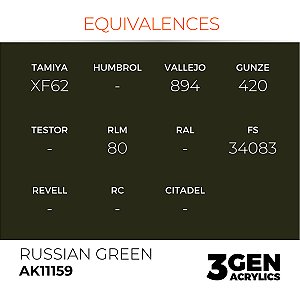 RUSSIAN GREEN – STANDARD