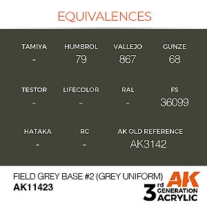 FIELD GREY BASE #2 (GREY UNIFORM) - FIGURES