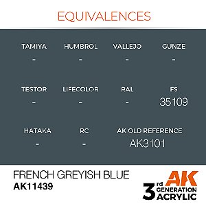 FRENCH GREYISH BLUE - FIGURES