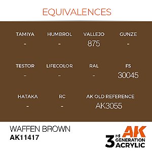 WAFFEN BROWN - FIGURES
