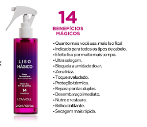 Fluido Termoativado Liso Mágico 200ml
