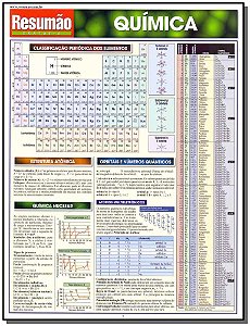 Quimica Resumao