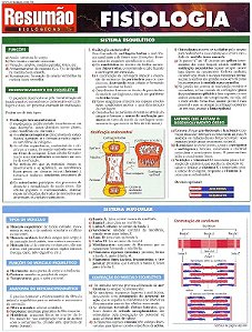 Fisiologia - Colecao Resumao