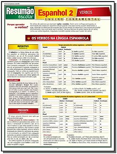 Espanhol 2 - Verbos - Resumao