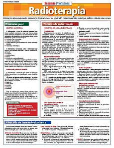 Radioterapia