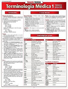 Terminologia Medica 1 - Basica
